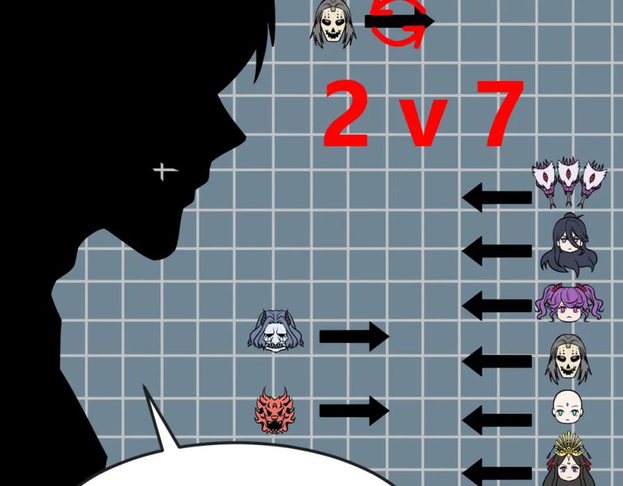 全球诡异时代 第116话 碾压！ 第10页