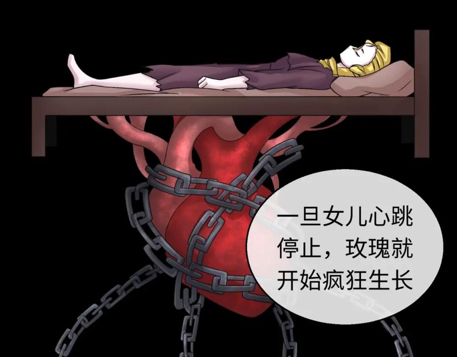 全球诡异时代 第130话 血族密会 第106页