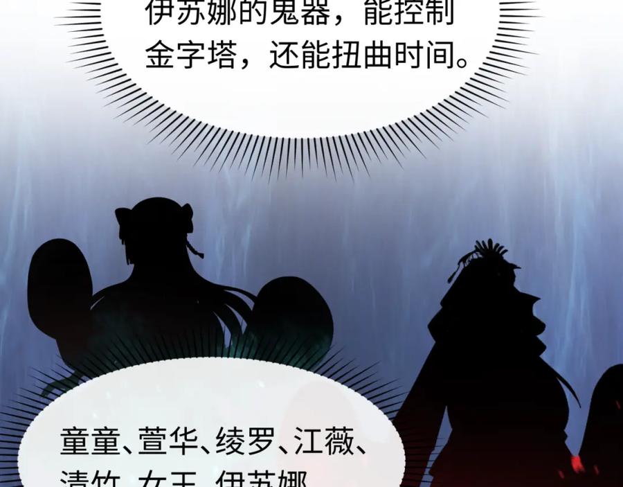 全球诡异时代 第146话 女王复苏任务 第31页