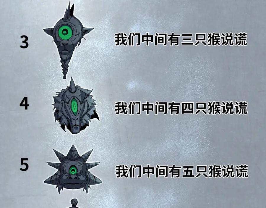 全球诡异时代 第158话 谎言向死，真言向生 第94页