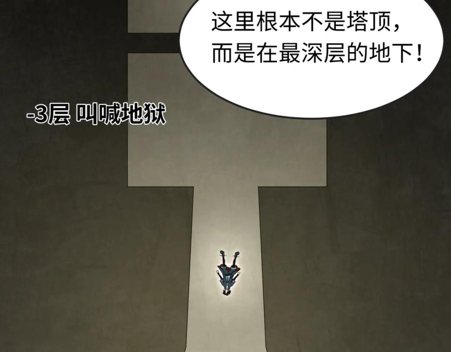 全球诡异时代 第159话 鬼母迦梨！ 第10页
