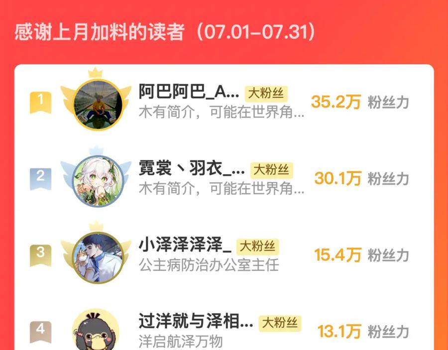 全球诡异时代 第172话 木偶剧场！ 第144页