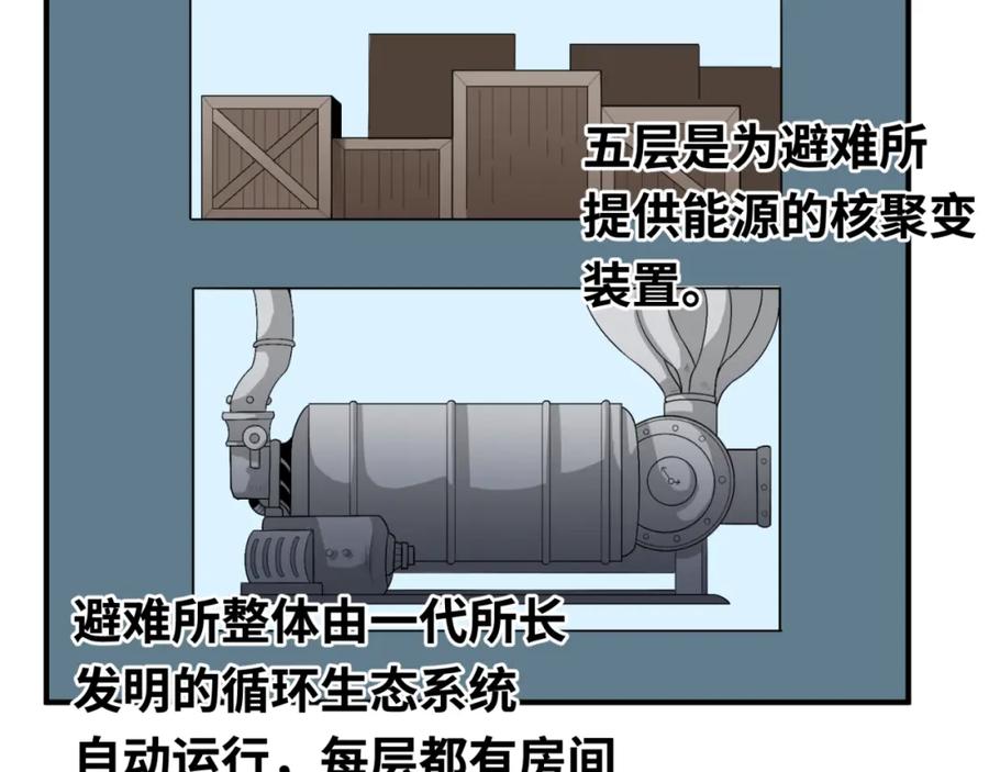 全球诡异时代 第174话 地下堡垒的秘密！ 第94页