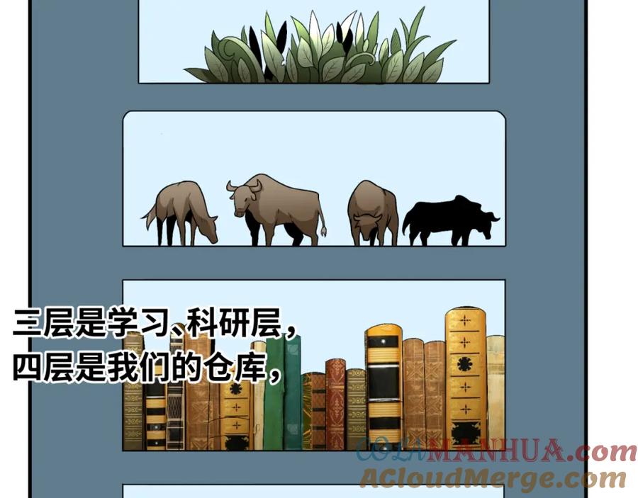 全球诡异时代 第174话 地下堡垒的秘密！ 第93页