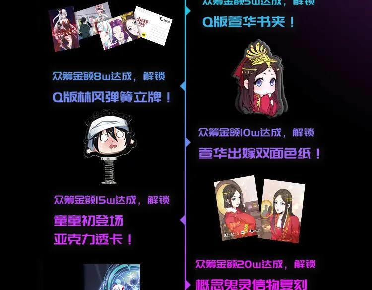 全球诡异时代 第194话 试探！ 第150页