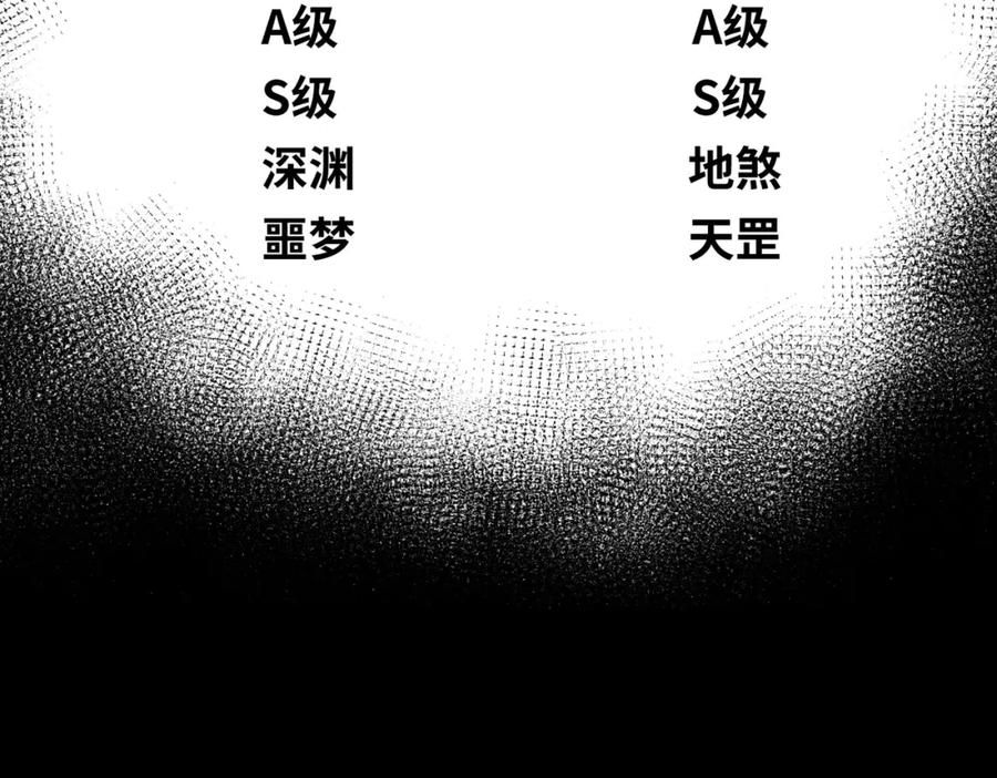 全球诡异时代 第2话 童童！ 第32页