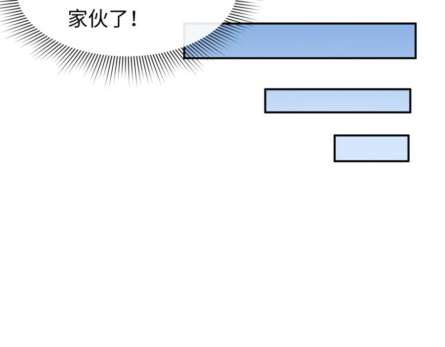 全球诡异时代 第217话 林风的决断！ 第87页