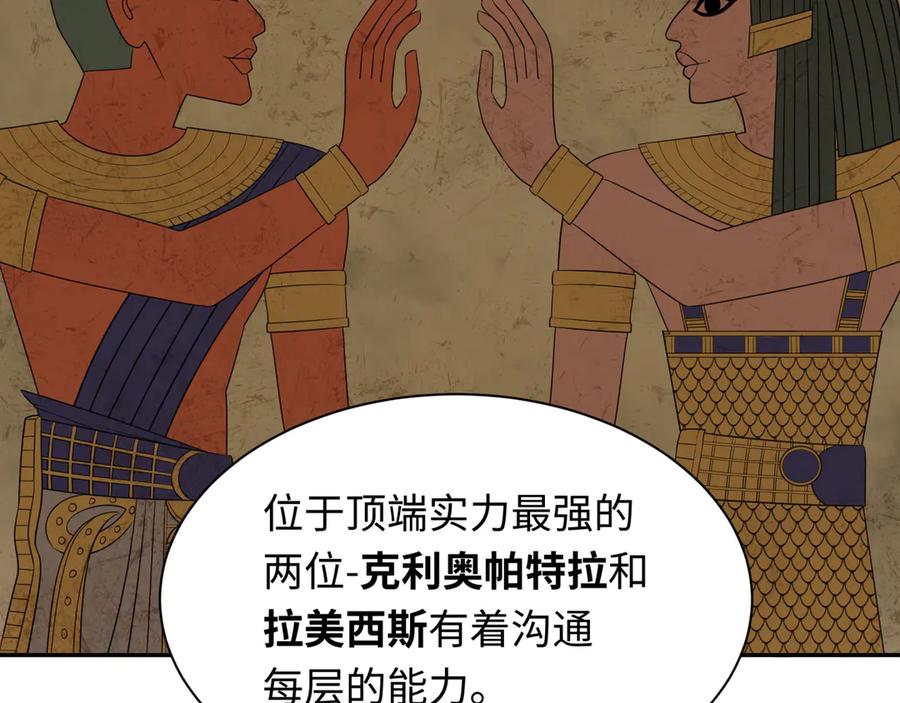 全球诡异时代 第264话 吾神胚胎！ 第23页