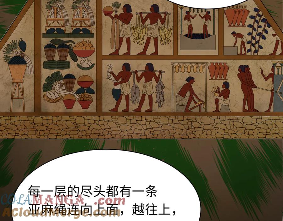 全球诡异时代 第264话 吾神胚胎！ 第21页