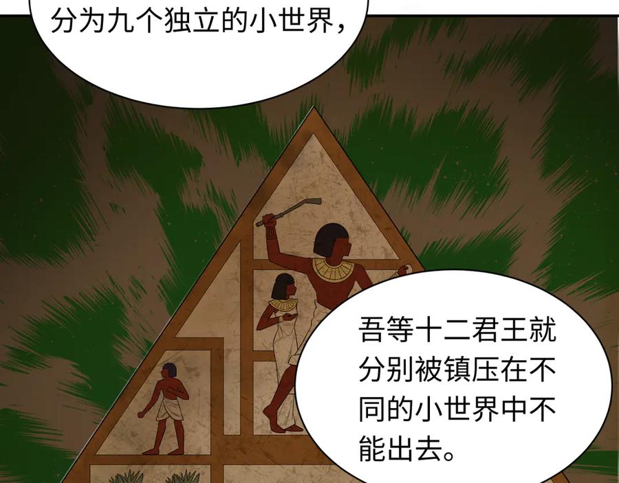 全球诡异时代 第264话 吾神胚胎！ 第20页