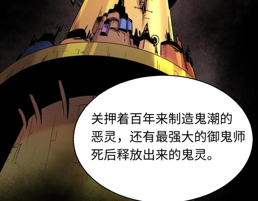 全球诡异时代 第27话 海城招婿 第75页