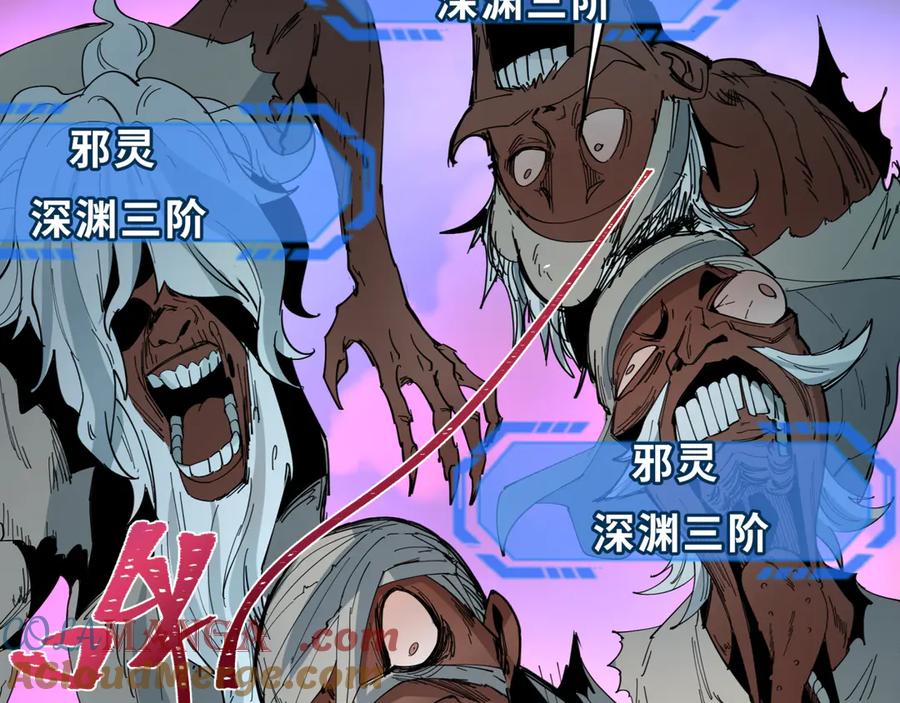 全球诡异时代 第271话 降临！ 第49页