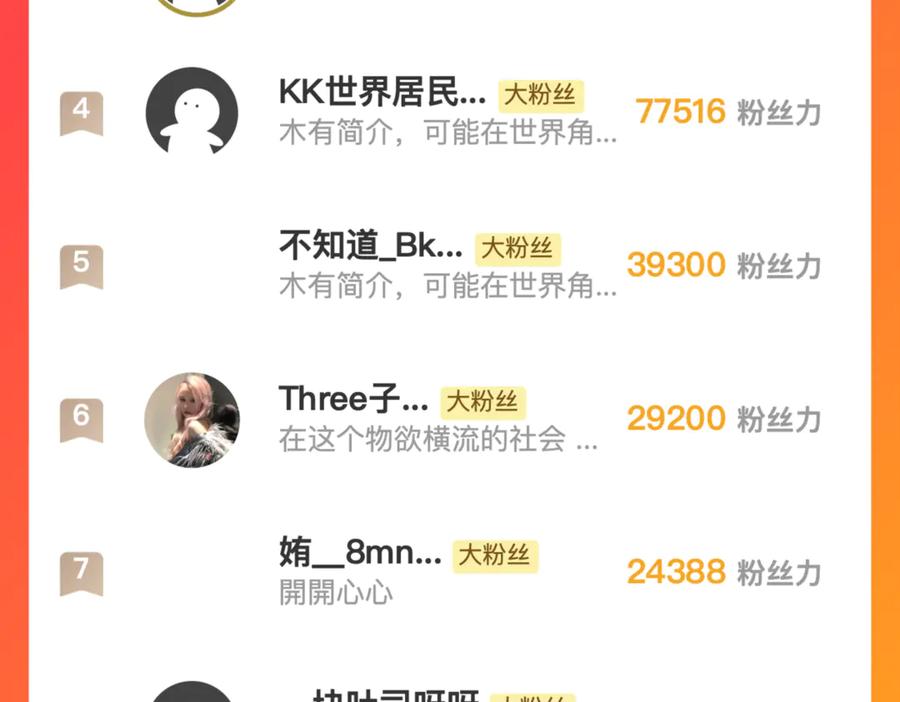 全球诡异时代 第272话 神战开始！ 第184页