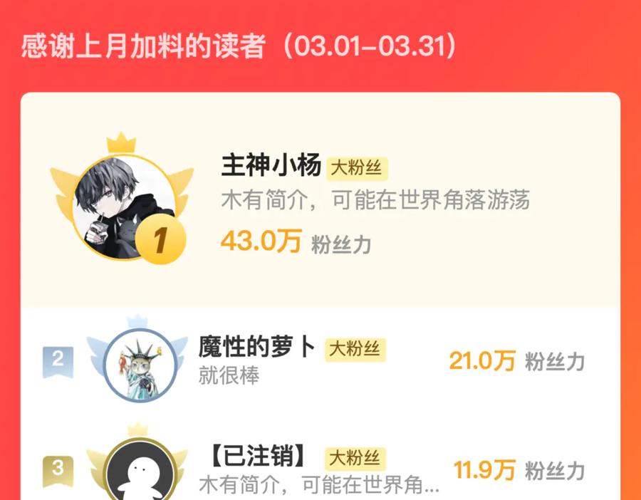 全球诡异时代 第272话 神战开始！ 第183页