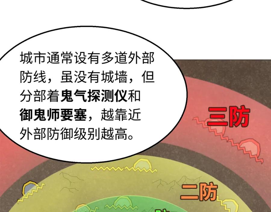 全球诡异时代 第28话 回援 第8页