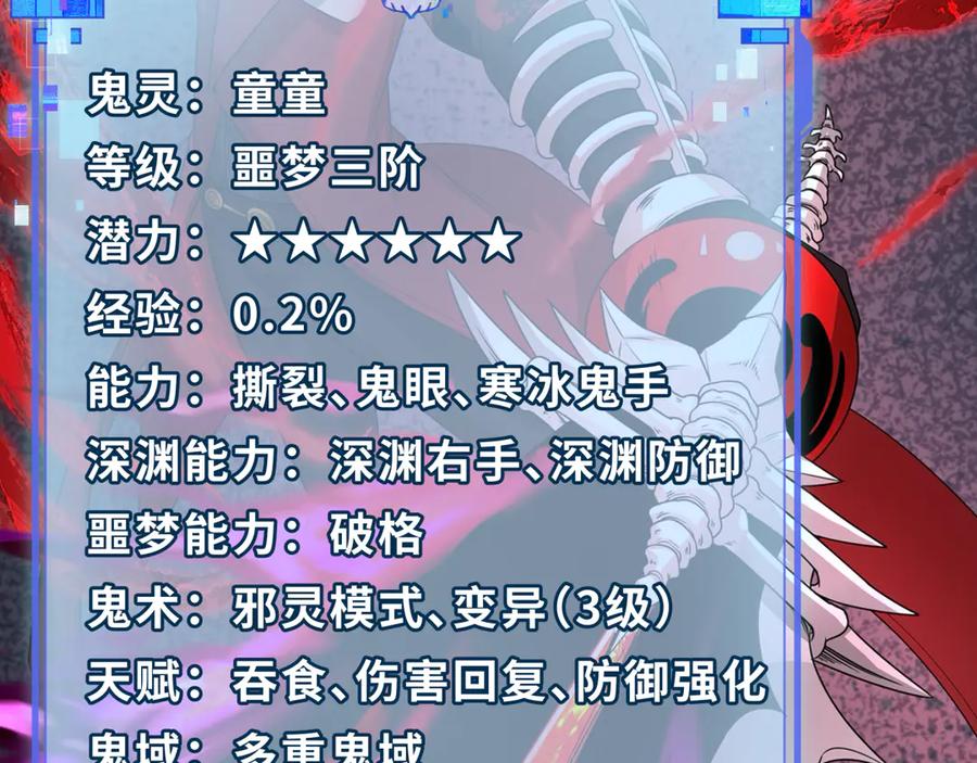 全球诡异时代 第285话 新时代篇-那个男人回来了！ 第8页