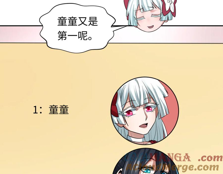 全球诡异时代 第286话 新时代篇-急剧变化的世界！ 第141页