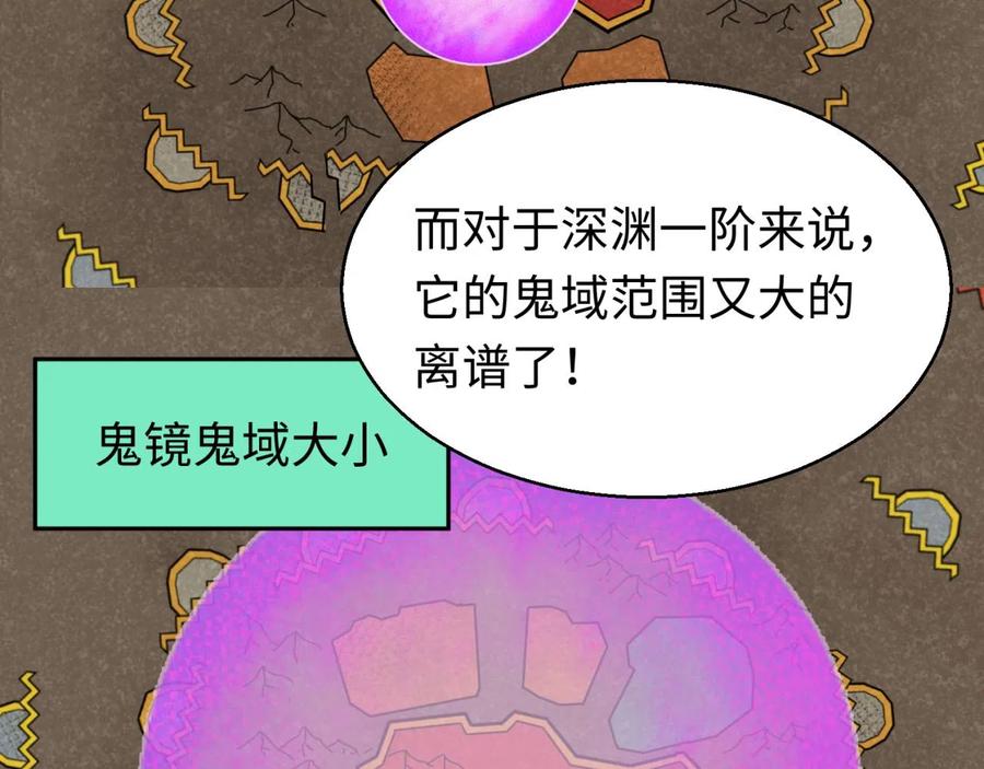 全球诡异时代 第36话 鬼镜迷局 第40页