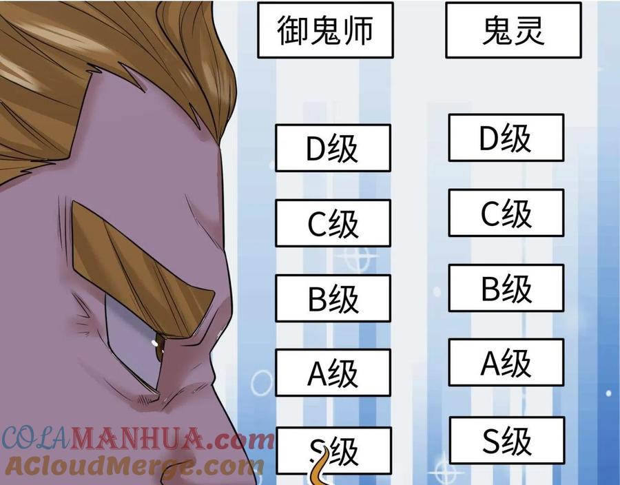 全球诡异时代 第36话 鬼镜迷局 第37页