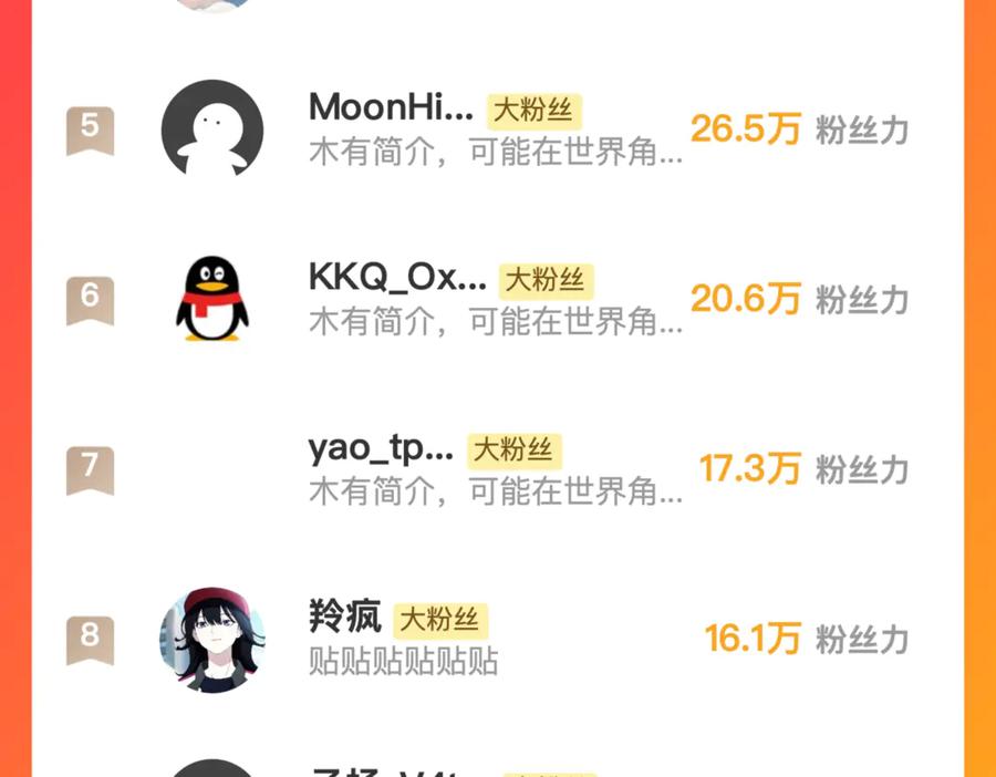全球诡异时代 第355章 高丽篇-天王尽灭！ 第202页