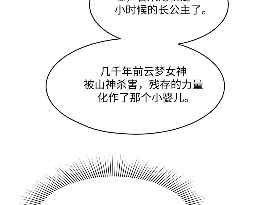 全球诡异时代 第376章 云梦篇-梦灵的诞生！ 第163页