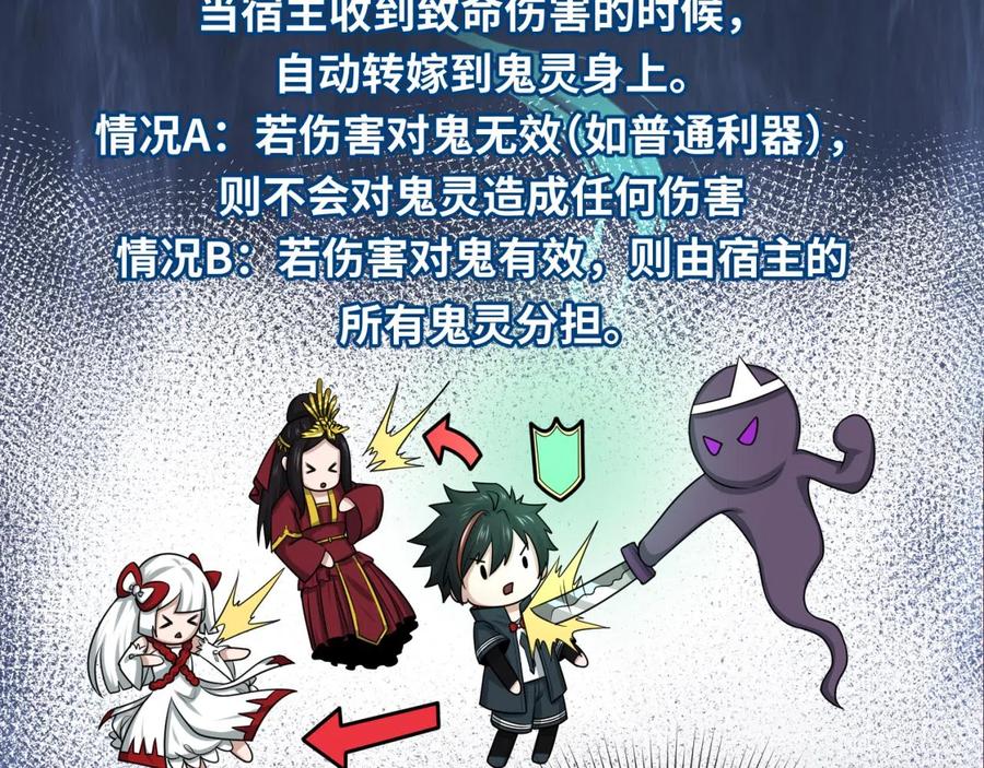全球诡异时代 第41话 传闻中的寂照庵 第39页