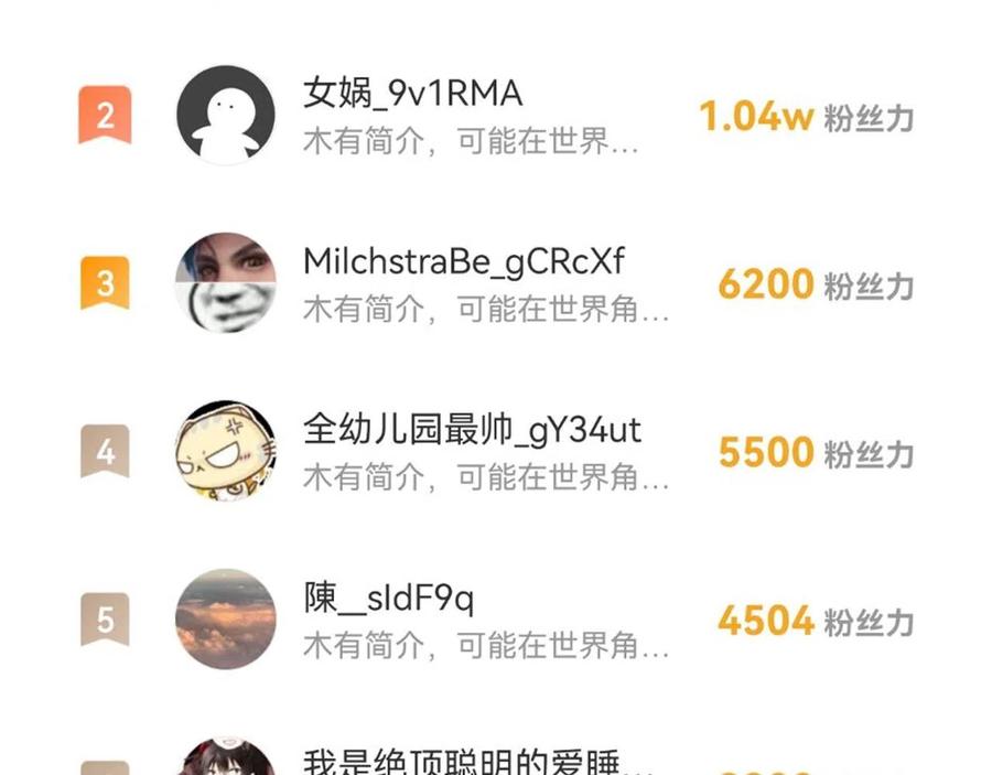 全球诡异时代 第41话 传闻中的寂照庵 第103页