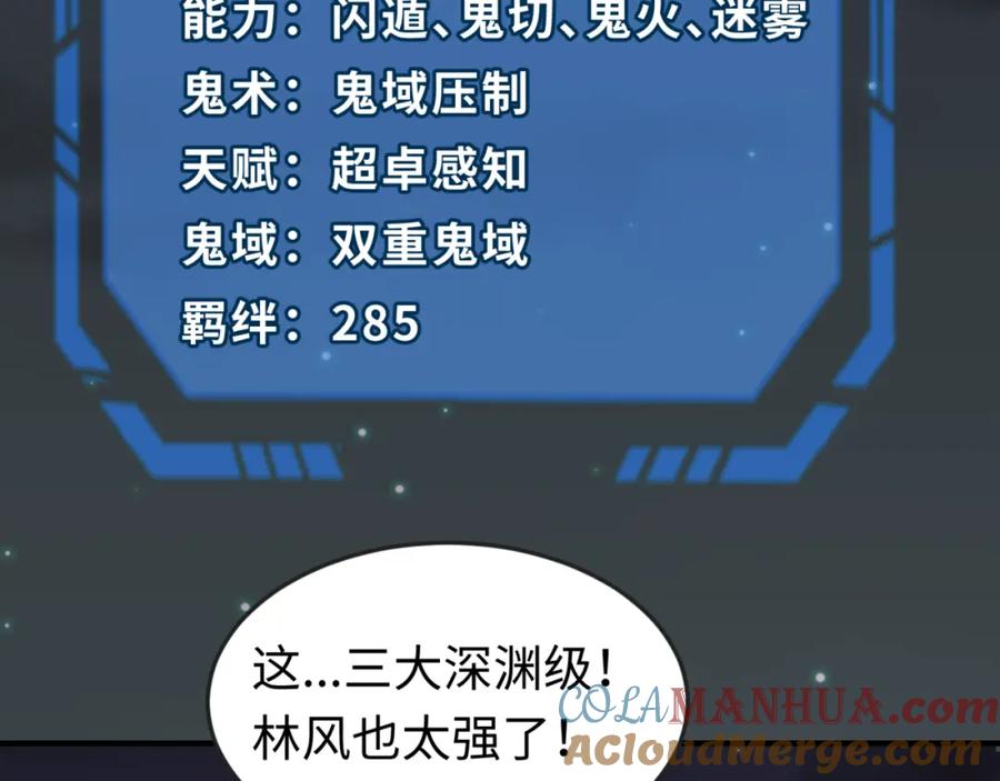 全球诡异时代 第58话 总部扬名！三大深渊级！ 第82页