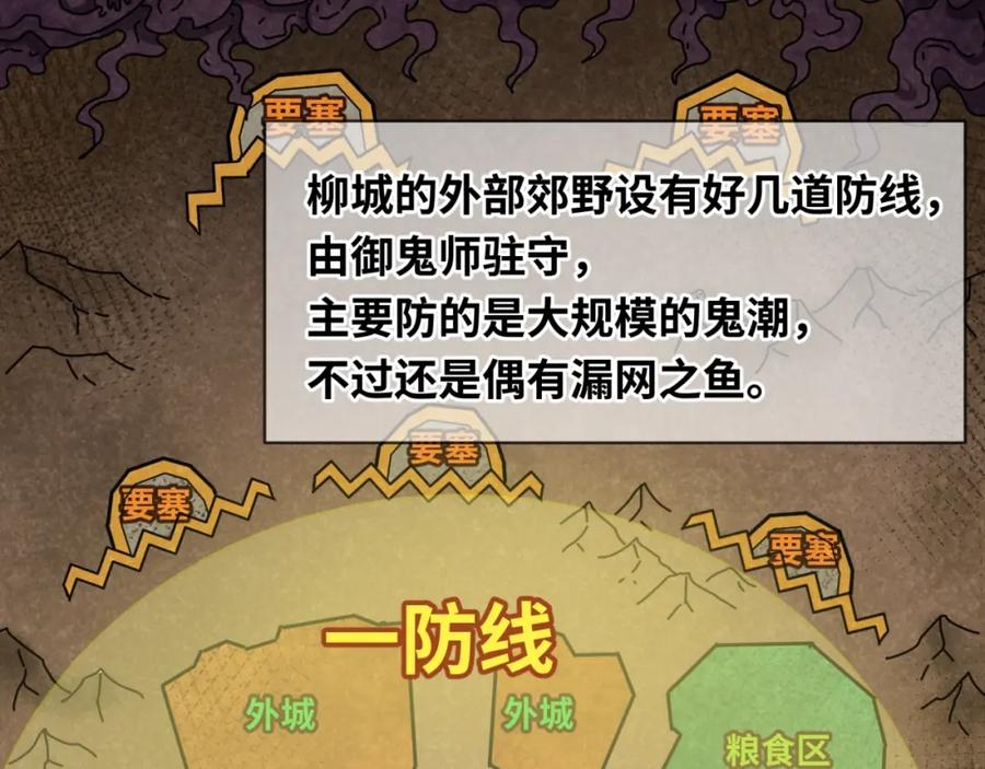全球诡异时代 第6话 初次任务 第66页
