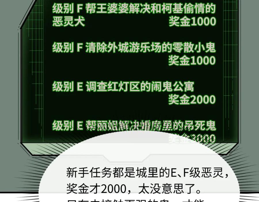 全球诡异时代 第6话 初次任务 第52页