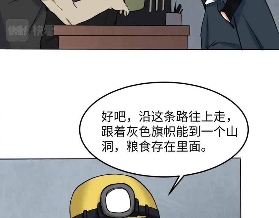 全球诡异时代 第6话 初次任务 第71页