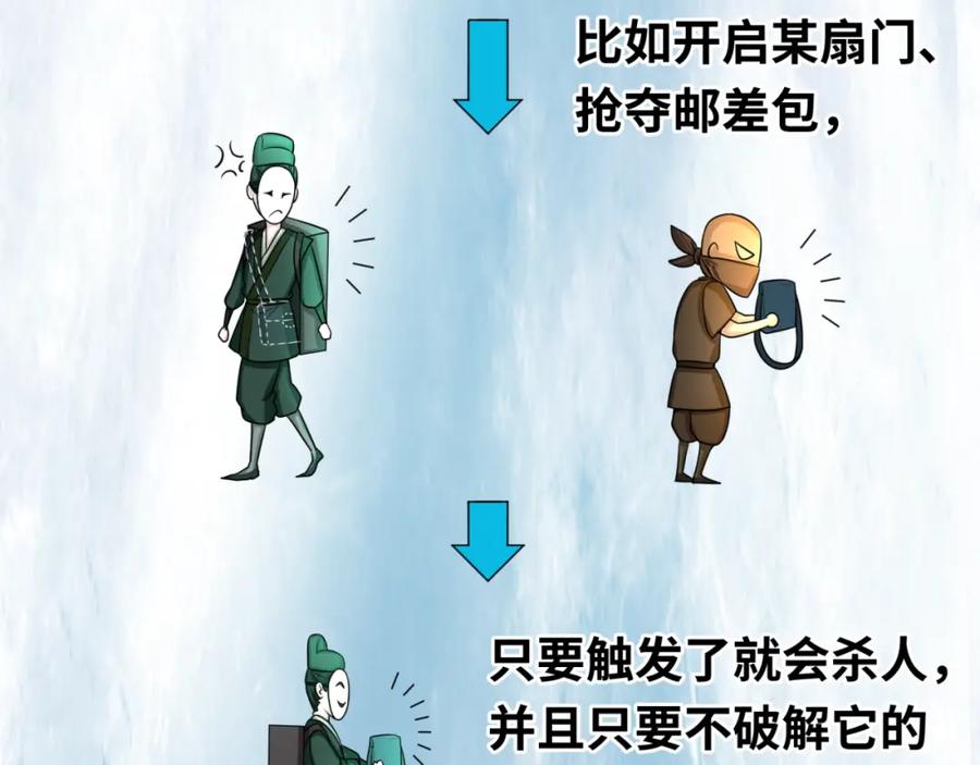 全球诡异时代 第68话 万鬼窟 第47页
