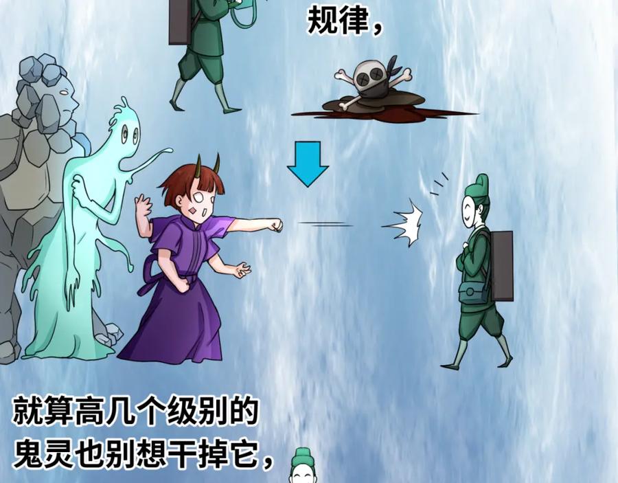 全球诡异时代 第68话 万鬼窟 第48页