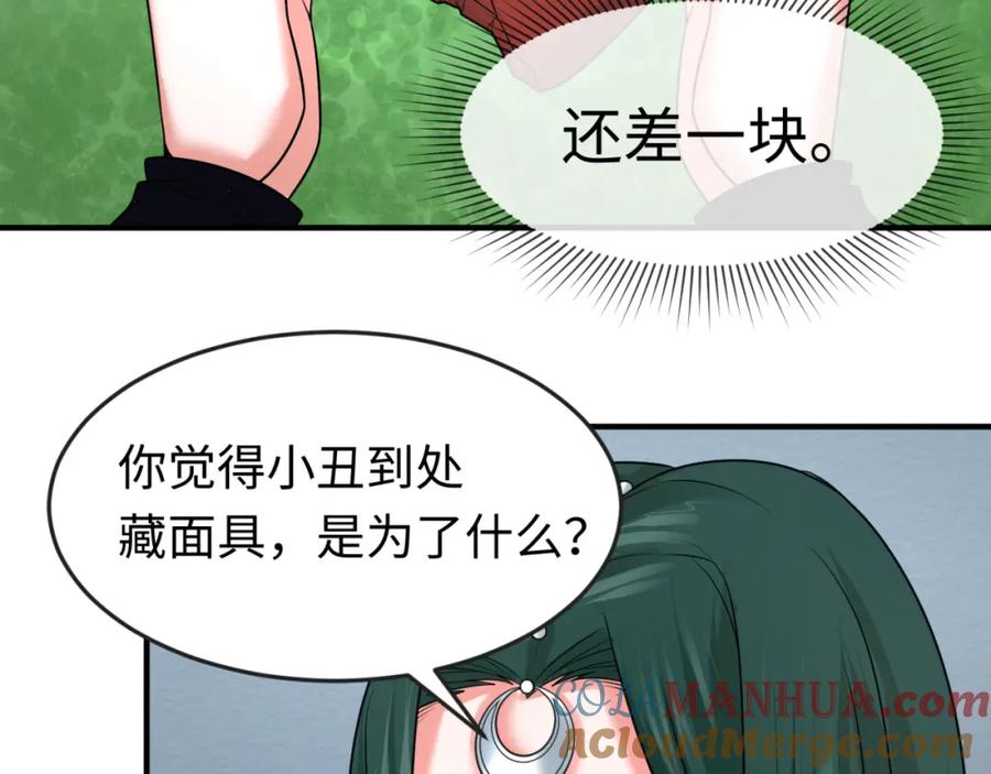 全球诡异时代 第77话 小丑与神像 第17页