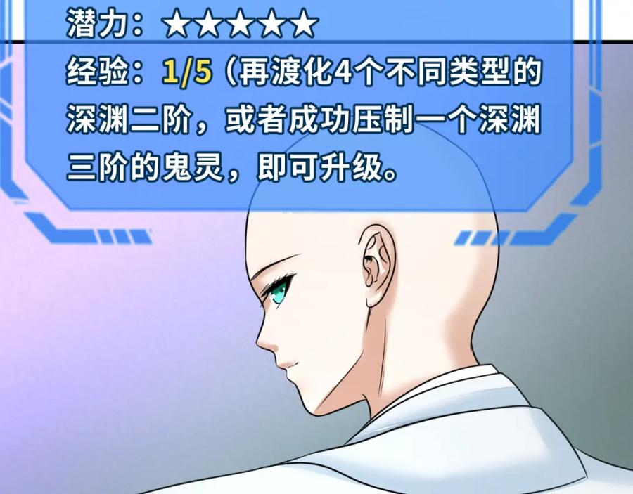 全球诡异时代 第88话 血月！ 第26页