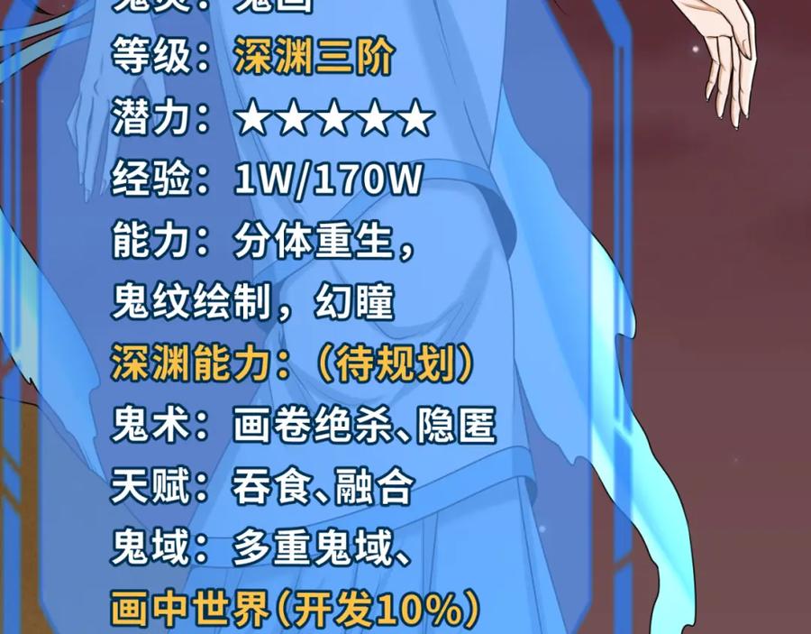 全球诡异时代 第91话 鬼画升级！ 第51页