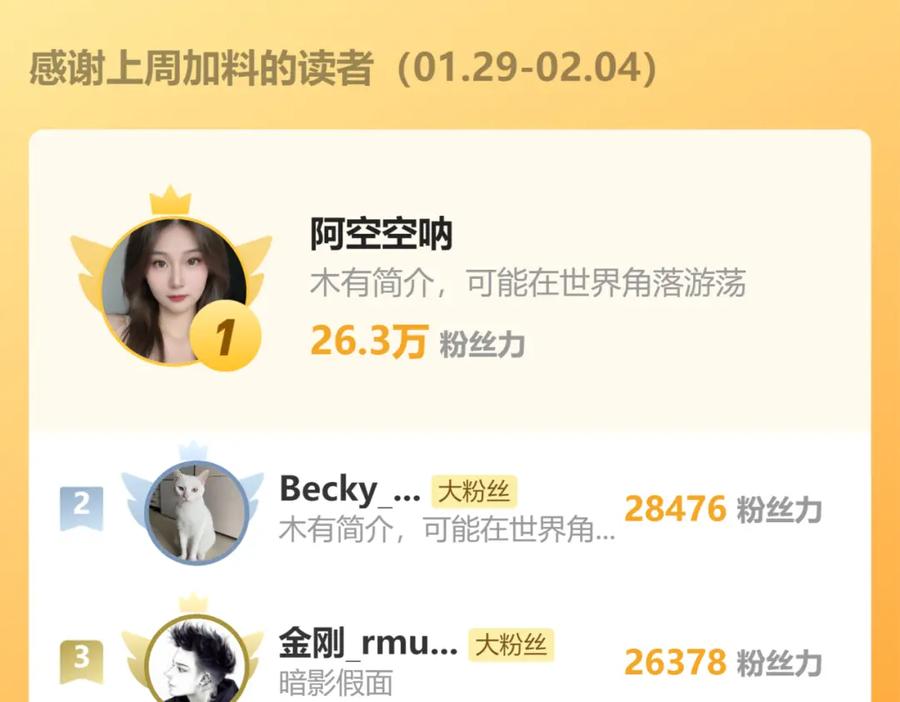 《全球惊悚：开局万亿冥币》第103话 绑定命魂画笔！ 第182页