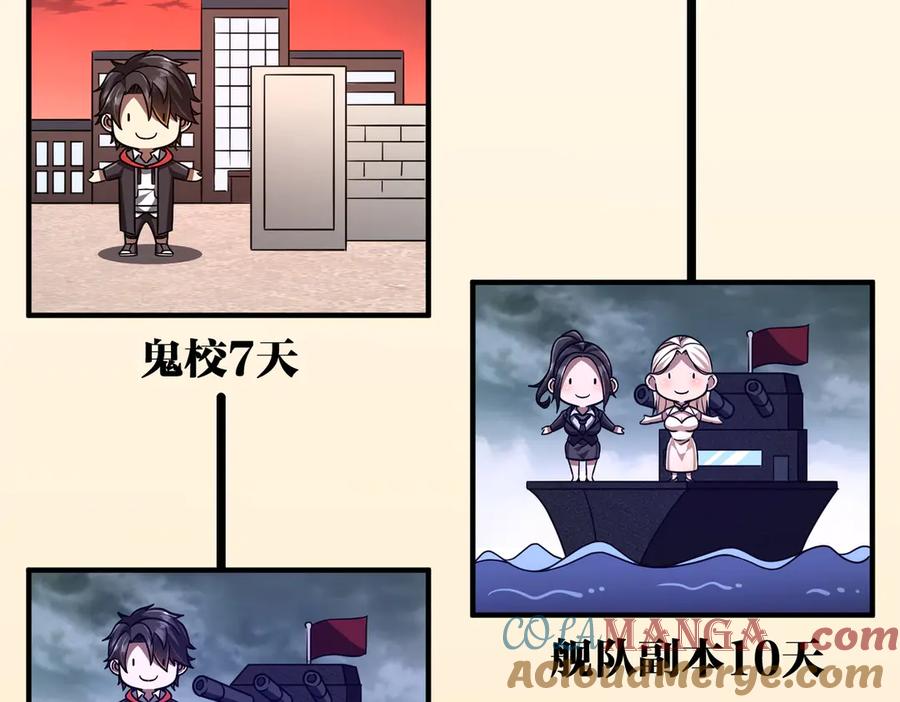 《全球惊悚：开局万亿冥币》第110话 为何而奋斗？ 第133页