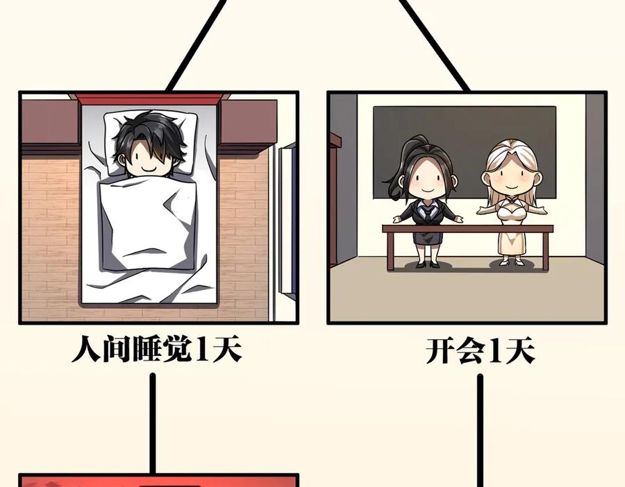 《全球惊悚：开局万亿冥币》第110话 为何而奋斗？ 第132页