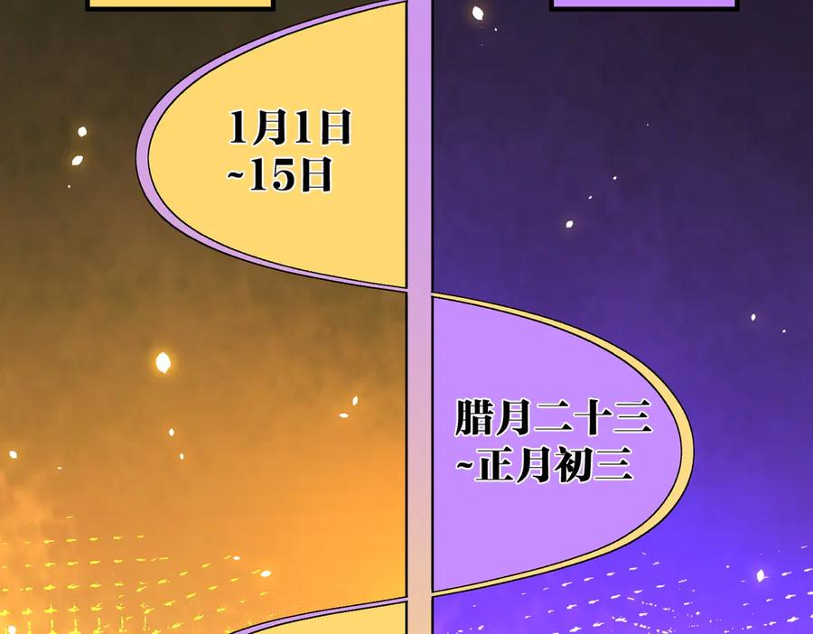 《全球惊悚：开局万亿冥币》第110话 为何而奋斗？ 第128页