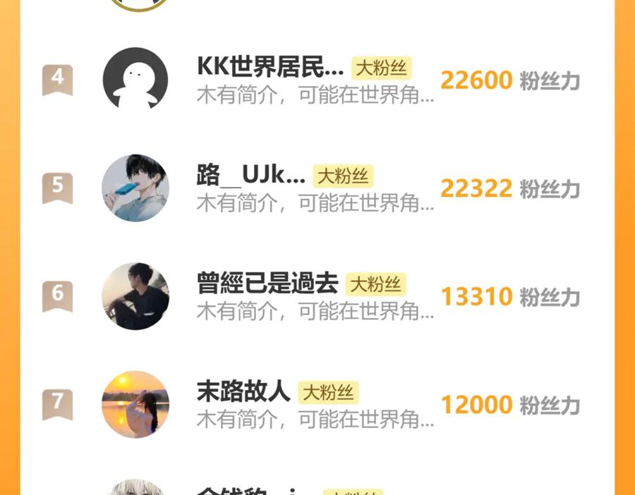《全球惊悚：开局万亿冥币》第120话 林御的商铺开张！ 第180页