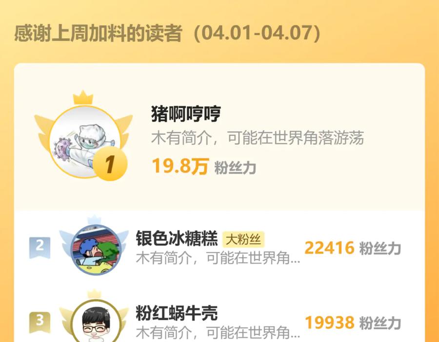 《全球惊悚：开局万亿冥币》第122话 老同学的消息？ 第171页