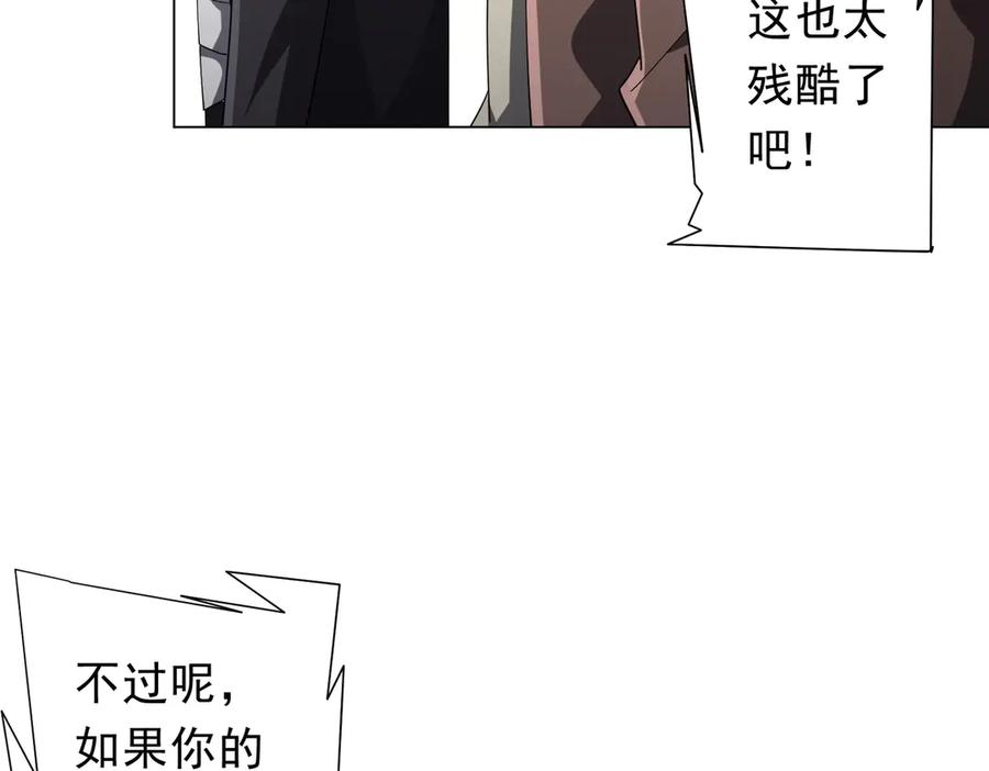 《全球惊悚：开局万亿冥币》第133话 夺命马戏团！ 第130页