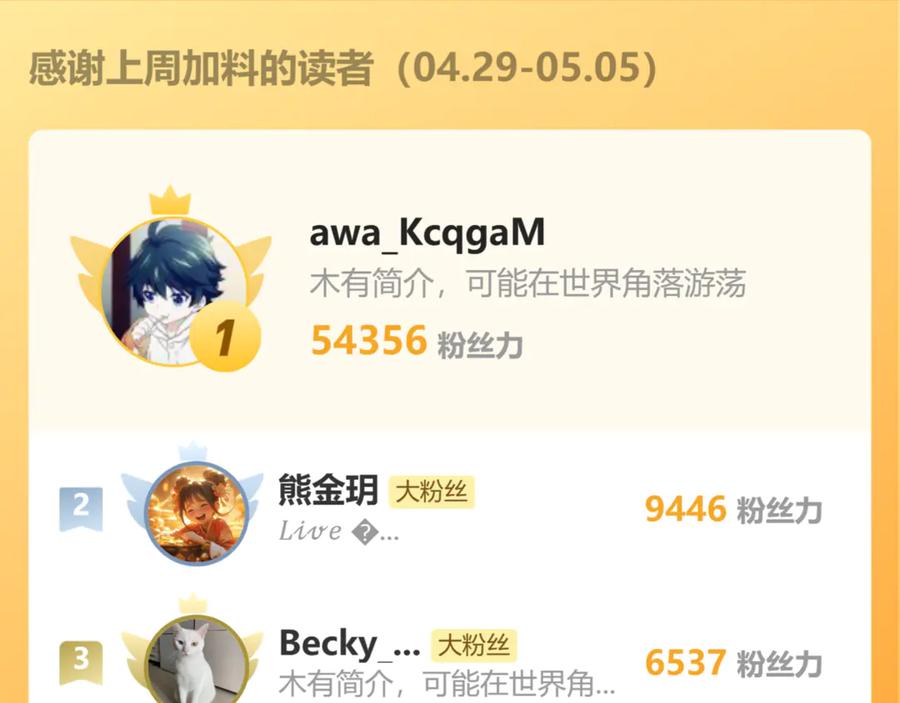 《全球惊悚：开局万亿冥币》第133话 夺命马戏团！ 第172页