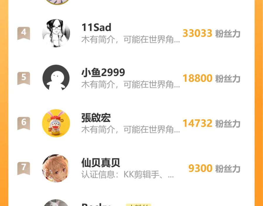 《全球惊悚：开局万亿冥币》第135话 首秀开场！ 第175页
