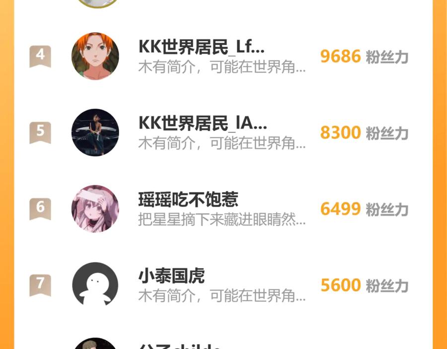 《全球惊悚：开局万亿冥币》第139话 戏耍！ 第159页