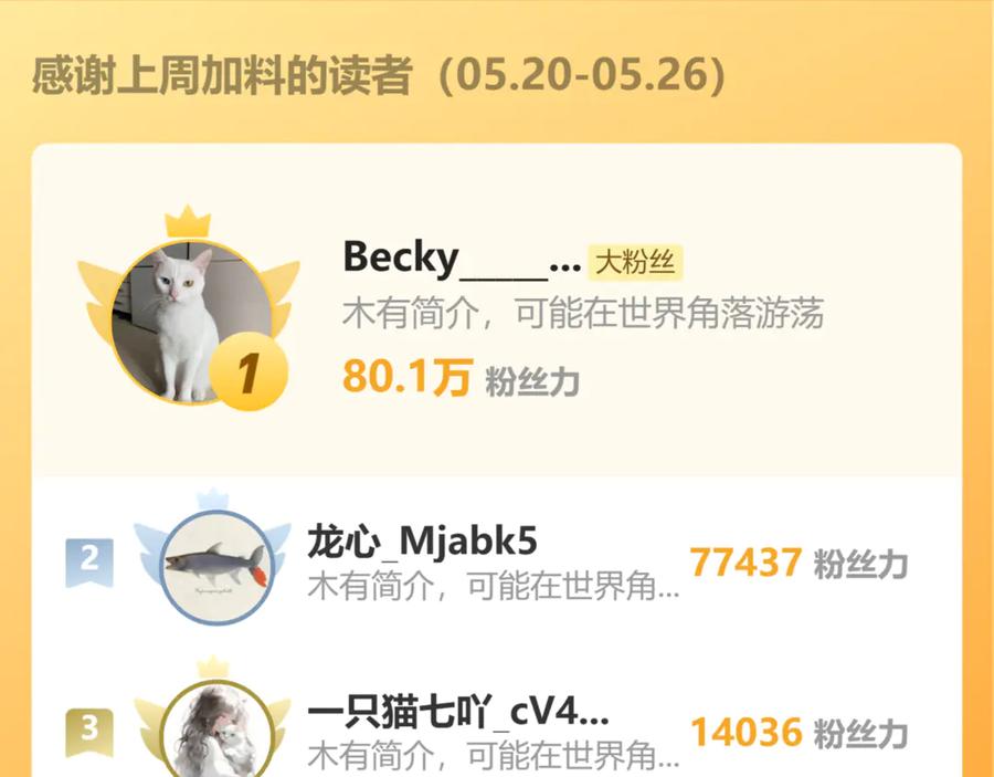 《全球惊悚：开局万亿冥币》第139话 戏耍！ 第158页