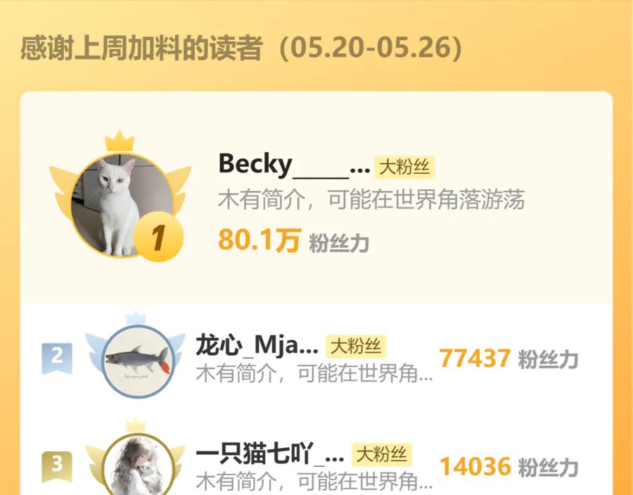 《全球惊悚：开局万亿冥币》第142话 你就是个小丑！ 第156页