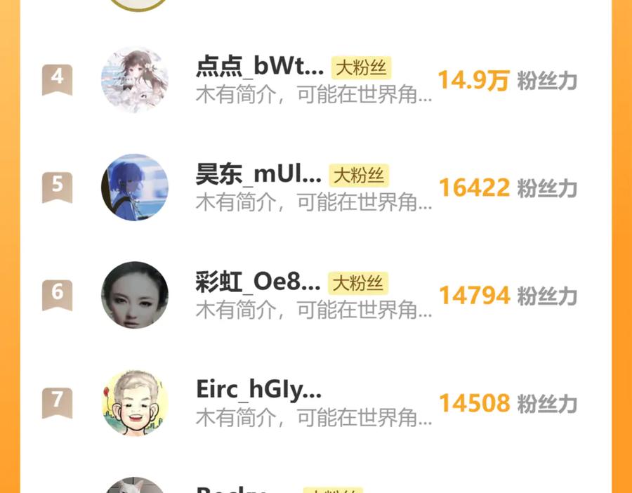 《全球惊悚：开局万亿冥币》第145话 最后的嫌疑人！（第二更 第178页