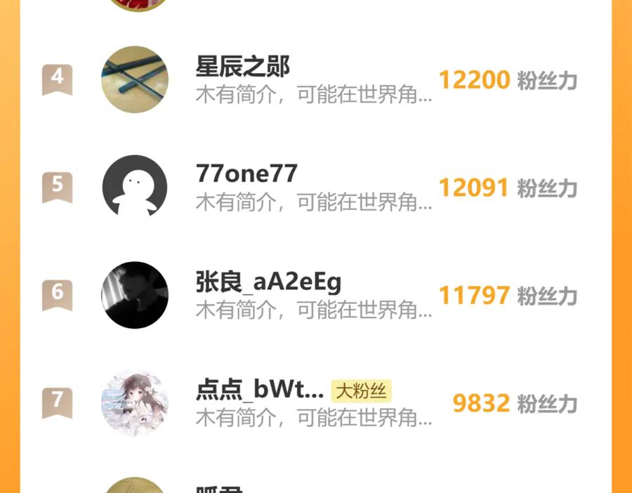 《全球惊悚：开局万亿冥币》第148话 摊牌了！ 第166页